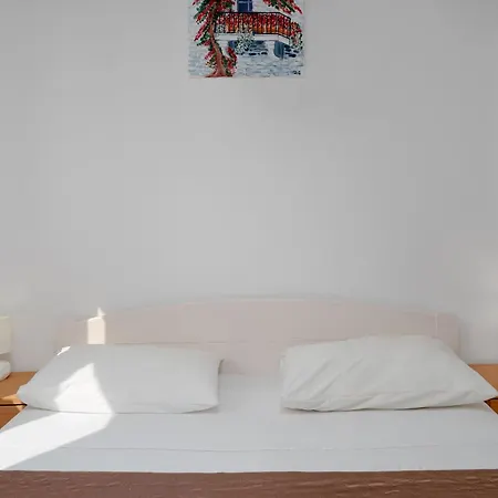 Family Gligora * Mandre